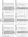 Fig. 05 - Memory controller, memory system and operating method of memory device