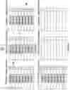Fig. 07 - Memory controller, memory system and operating method of memory device