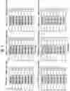 Fig. 08 - Memory controller, memory system and operating method of memory device