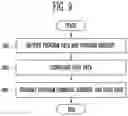 Fig. 09 - Memory controller, memory system and operating method of memory device