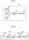 Fig. 16 - Memory controller, memory system and operating method of memory device