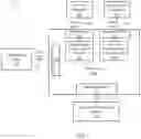 Fig. 02 - System and method for scheduling sharable PCIe endpoint devices