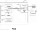 Fig. 09 - Customizing agricultural practices to maximize crop yield