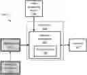 Fig. 01 - Systems and methods for remote detection of software through browser webinjects
