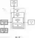 Fig. 04 - Systems and methods for remote detection of software through browser webinjects