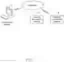 Fig. 02 - Computing device and model parameters security protection method