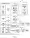 Fig. 02 - Electronic device for inputting characters and method of operation of same