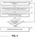 Fig. 05 - ARCHITECTURE FOR UTILIZING KEY-VALUE STORE FOR DISTRIBUTED NEURAL NETWORKS AND DEEP LEARNING