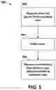 Fig. 06 - System and method of facilitating delivery of goods to a customer