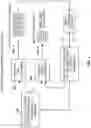 Fig. 02 - Message-transmittal strategy optimization
