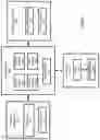 Fig. 06 - Method and storage medium for private edge-station auction house