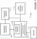 Fig. 02 - Systems and methods for enhanced situation visualization