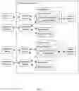 Fig. 02 - System and Method for Managing Educational Accommodations for Students