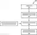 Fig. 01 - Scatter correction for positron emission tomography (PET)