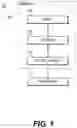 Fig. 02 - Methods and systems for display screens with relative coordinate systems