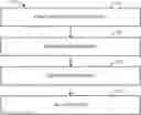 Fig. 01 - METHODS AND SYSTEMS FOR DETERMINING FUSION EVENTS