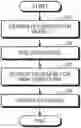 Fig. 01 - DATA PROCESSING METHOD, DATA PROCESSING DEVICE, AND DATA PROCESSING SYSTEM