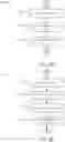 Fig. 08 - SYSTEMS AND METHODS FOR BLOCKCHAIN-BASED HEALTH DATA VALIDATION AND ACCESS MANAGEMENT