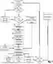 Fig. 02 - INTEGRATED, MOLECULAR, OMICS, IMMUNOTHERAPY, METABOLIC, EPIGENETIC, AND CLINICAL DATABASE
