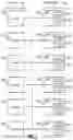 Fig. 06 - INTEGRATED, MOLECULAR, OMICS, IMMUNOTHERAPY, METABOLIC, EPIGENETIC, AND CLINICAL DATABASE