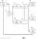 Fig. 08 - INTEGRATED, MOLECULAR, OMICS, IMMUNOTHERAPY, METABOLIC, EPIGENETIC, AND CLINICAL DATABASE