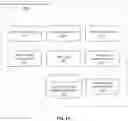 Fig. 02 - Methods and apparatuses for providing alternatives for preexisting prescribed medications