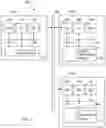 Fig. 02 - APPARATUS AND METHOD FOR INDIVIDUAL HEALTH CERTIFICATION