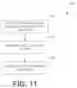 Fig. 12 - Sensor fusion of physiological and machine-interface factors as a biometric