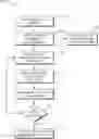 Fig. 01 - Population-based medication risk stratification and personalized medication risk score