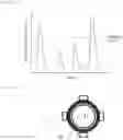 Fig. 07 - Charged particle beam apparatus