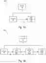 Fig. 02 - Absolute quantitation of a target analyte using a mass spectrometer