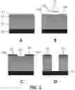 Fig. 02 - Resistless patterning mask