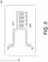 Fig. 06 - Apparatuses for executing a direct transfer of a semiconductor device die disposed on a first substrate to a second substrate