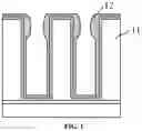 Fig. 02 - Method for manufacturing wire layer