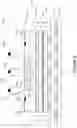 Fig. 09 - Methods and heat distribution devices for thermal management of chip assemblies
