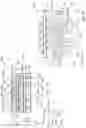 Fig. 02 - Integrated circuit device, system and method