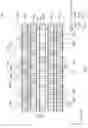 Fig. 05 - Integrated circuit device, system and method