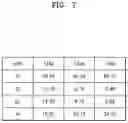 Fig. 08 - Display apparatus and method of manufacturing the same
