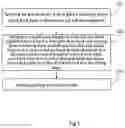 Fig. 02 - Array substrate, method for fabricating the same and display panel