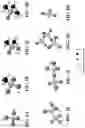 Fig. 03 - Nitrogen-doped phosphoric acid fuel cell electrolyte