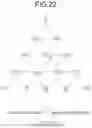 Fig. 22 - Antenna element, array antenna, communication unit, mobile body, and base station