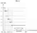 Fig. 06 - Solar power generation control device and control method