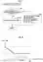 Fig. 07 - Solar power generation control device and control method