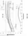 Fig. 14 - Balanced amplifier arrangement for power control and improved deep back-off efficiency