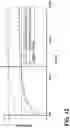 Fig. 13 - Simultaneous time domain differential sensing and electric field sensing