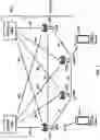 Fig. 02 - Resource management for beam failure recovery procedures