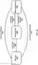 Fig. 16 - Resource management for beam failure recovery procedures