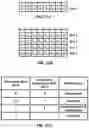 Fig. 22 - Resource management for beam failure recovery procedures