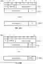 Fig. 32 - Resource management for beam failure recovery procedures