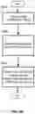 Fig. 40 - Resource management for beam failure recovery procedures